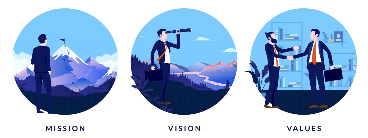 vision